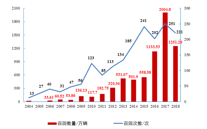 新和田玉密度不足的影响及其提升途径