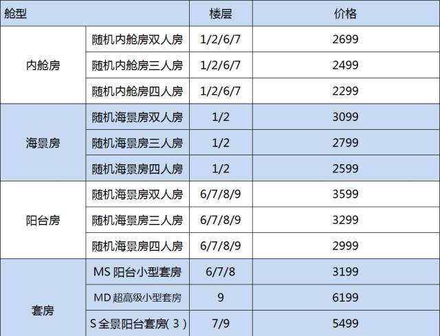 信用卡还款账单26日出：何时收到完整的账单信息？