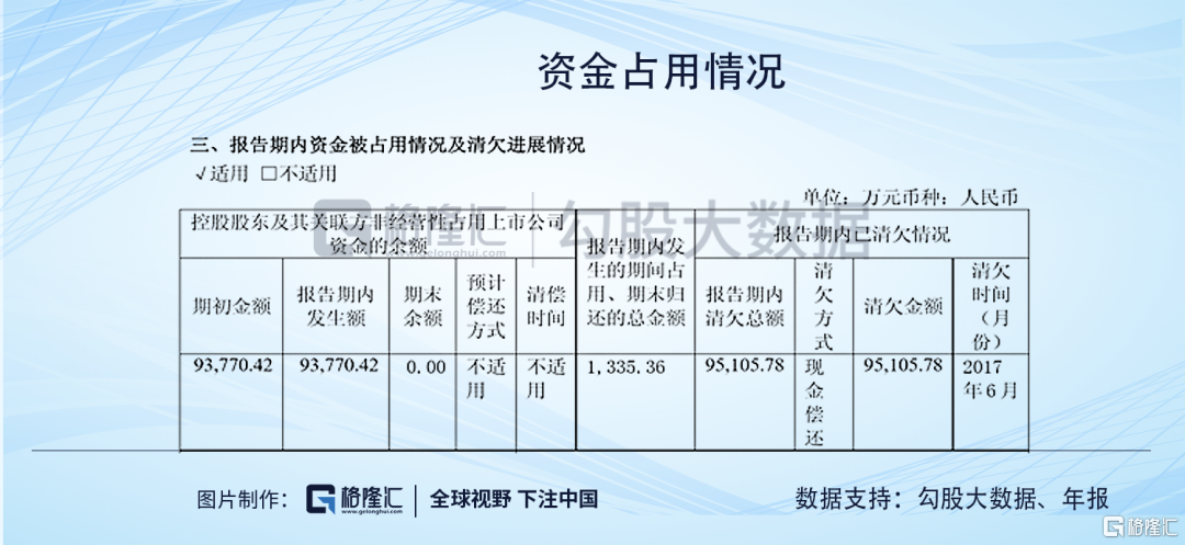 大渡岗茶场李正行资产数亿，小学位于海拔高度待查，十二队信息不详。