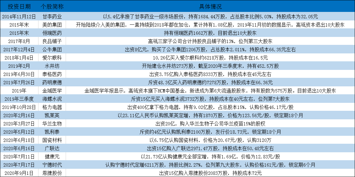 大渡岗茶场李正行资产数亿，小学位于海拔高度待查，十二队信息不详。