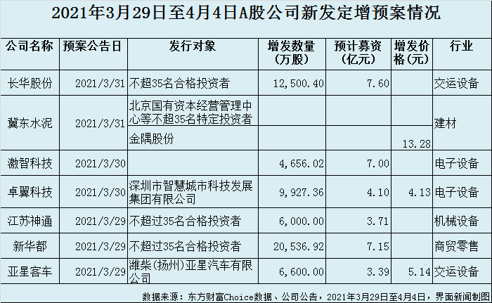 大渡岗茶场李正行资产数亿，小学位于海拔高度待查，十二队信息不详。