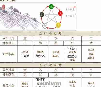 火命人群如何选择最适合的玉石？了解火命五行特点，挑选出更佳玉饰品