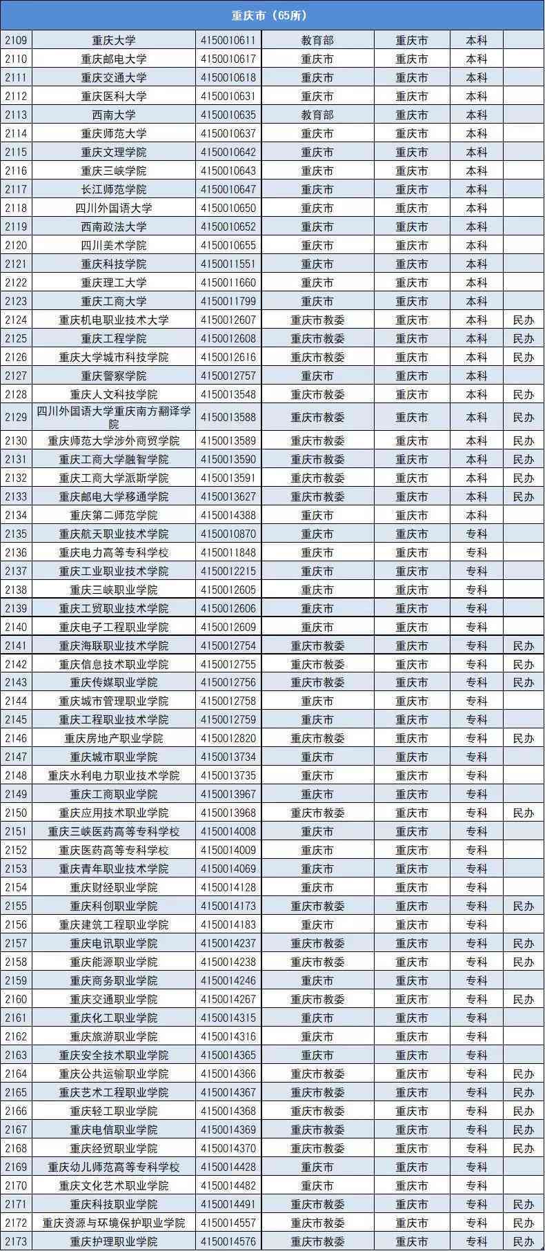 2004年普洱茶的市场价格、品质、收藏价值及未来走势分析