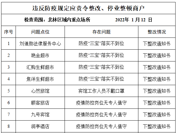 吉安玉石买卖市场位置及鉴定信息