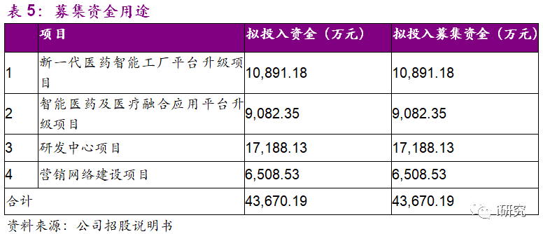 吉安玉石买卖市场位置及鉴定信息