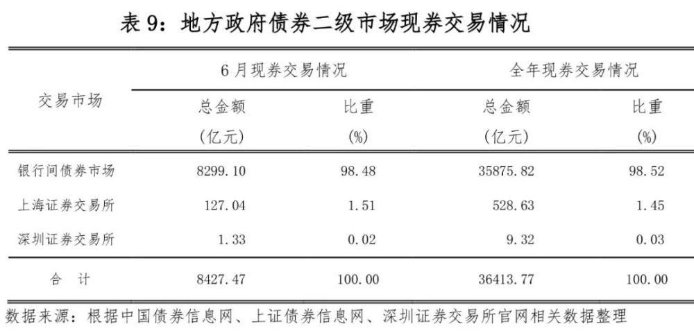 吉安玉石买卖市场位置及鉴定信息