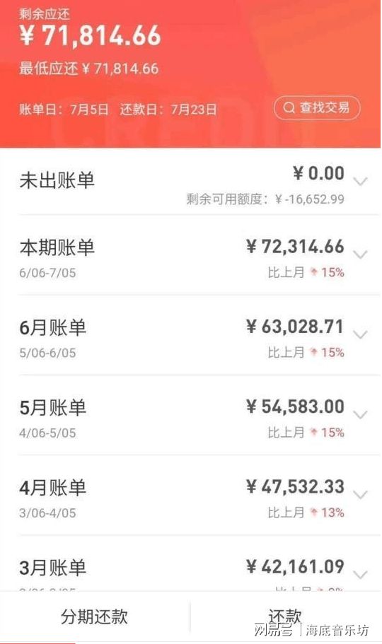 信用卡逾期能代还吗怎么还：逾期后如何处理，只还本金可行吗？