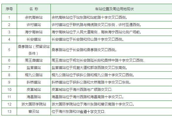 建行怎么查逾期总共次数记录明细