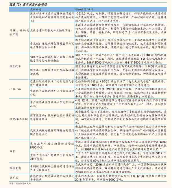 一九九七普洱茶砖念版与价格表：500克销量1万件，99年与997581年款式对比