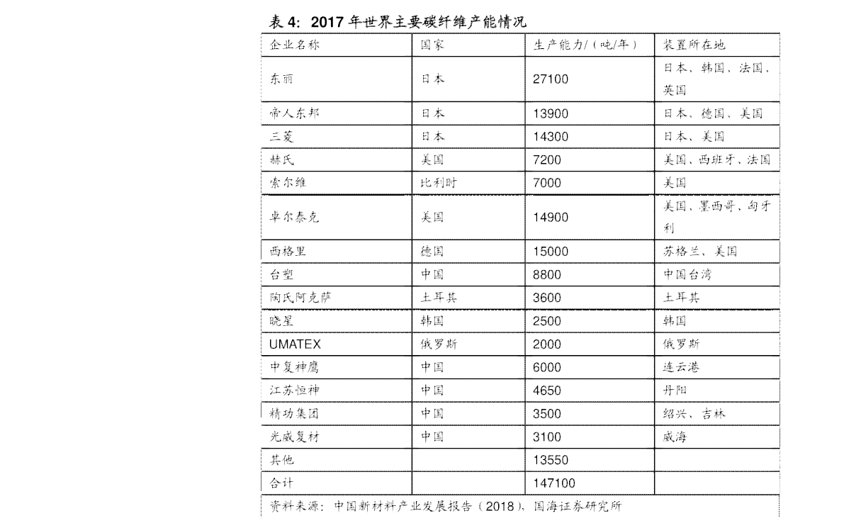 一九九七普洱茶砖念版与价格表：500克销量1万件，99年与997581年款式对比