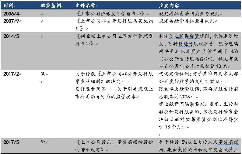 兴业逾期政策调整：最新规定解读与影响分析