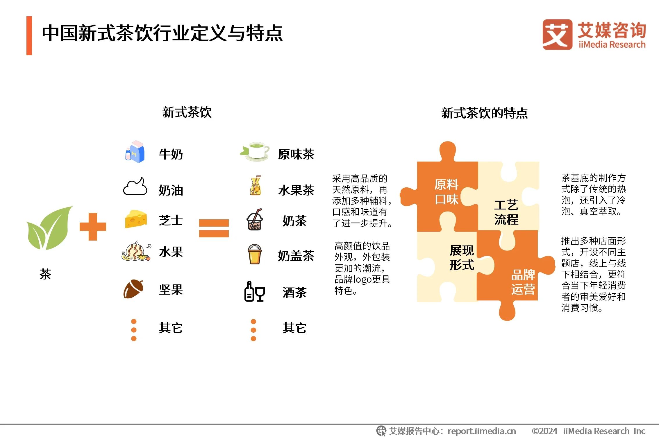 2024年普洱茶趋势：深度解析未来市场动态与消费者喜好