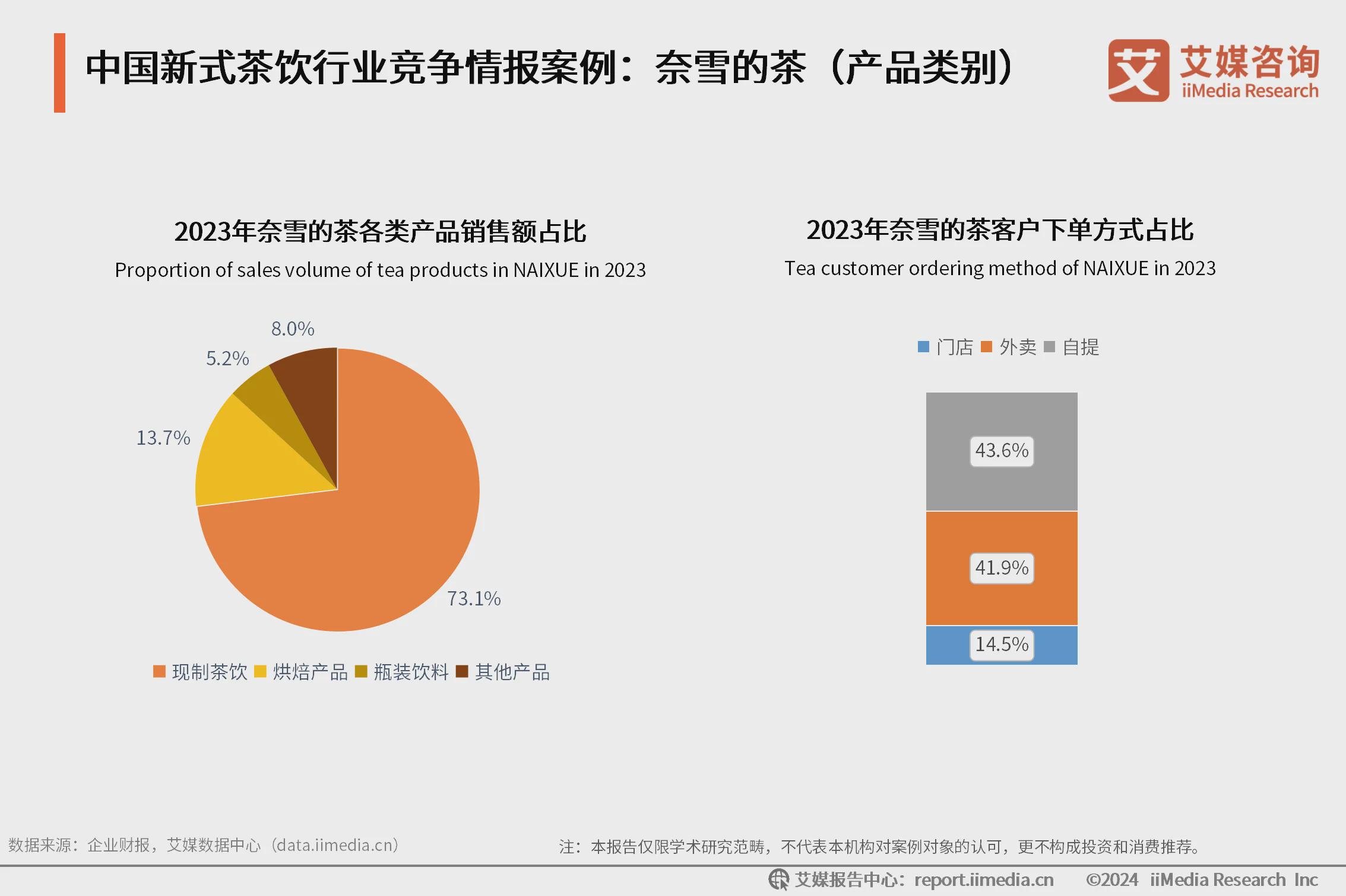 2024年普洱茶趋势：深度解析未来市场动态与消费者喜好