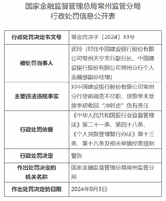 建行逾期三个月后是否会进行上门调查并录音拍照？答案及相关注意事项一览