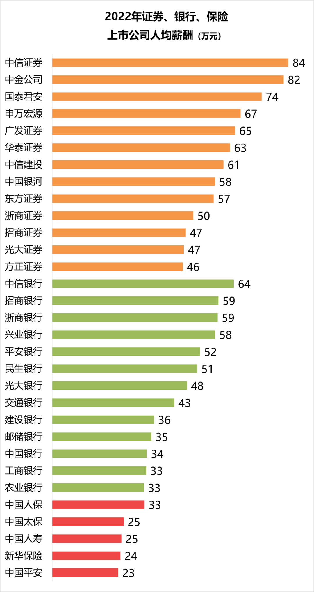 农行信用卡逾期后仅还更低还款额的后果及解决办法，逾期2天还款是否足够？