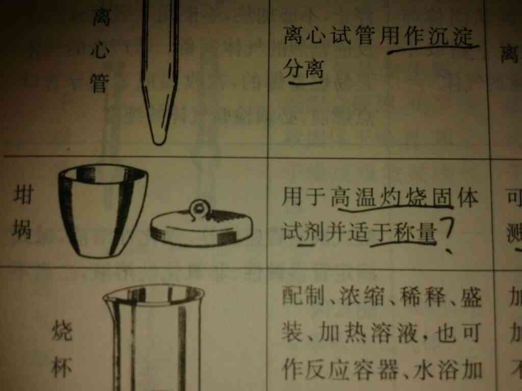 强碱与刚玉坩埚的相互作用：为何不能共热？探究其原理及注意事项