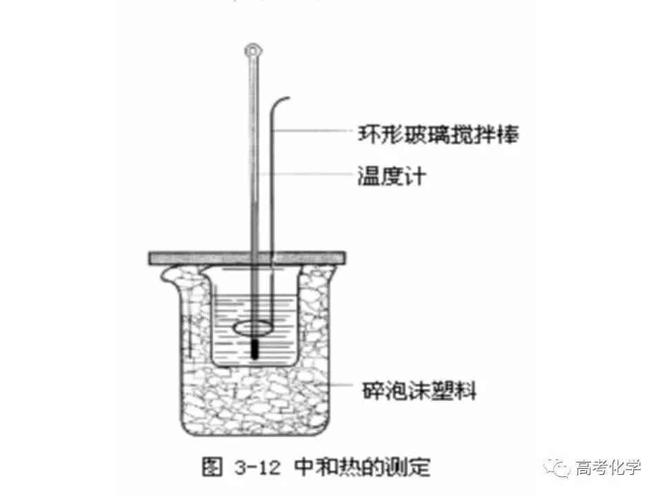 强碱与刚玉坩埚的相互作用：为何不能共热？探究其原理及注意事项