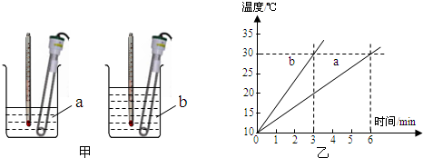 强碱与刚玉坩埚的相互作用：为何不能共热？探究其原理及注意事项