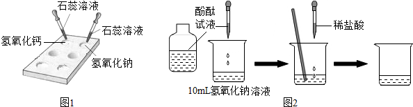 氢氧化钠与刚玉坩埚的反应：原理、应用及安全性分析