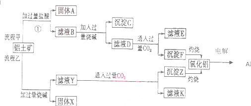 '刚玉坩埚使用禁忌与注意事项：用途、成分、制作工艺与流程'