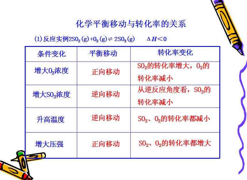 '刚玉坩埚使用禁忌与注意事项：用途、成分、制作工艺与流程'