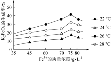 '刚玉坩埚使用禁忌与注意事项：用途、成分、制作工艺与流程'