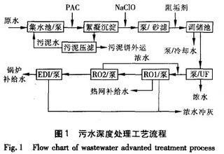 '刚玉坩埚使用禁忌与注意事项：用途、成分、制作工艺与流程'