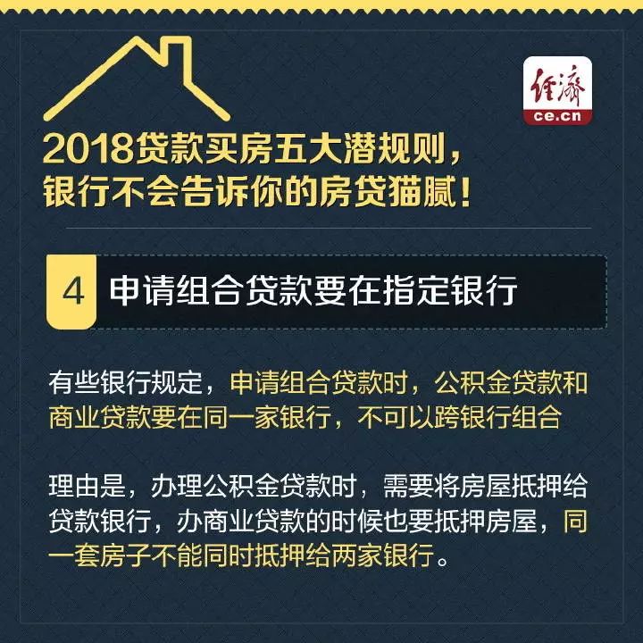 当前逾期五个月有什么渠道可以贷款买房？逾期5个月有什么影响？