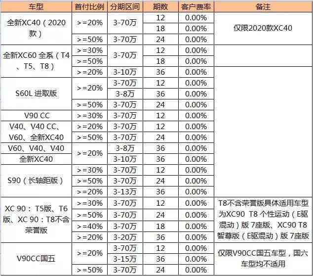 掌上生活逾期记录查询全攻略：如何查找、处理及相关注意事项