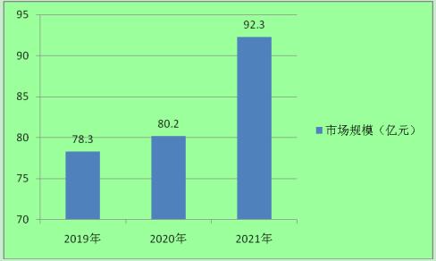 新 '翡翠深海蓝高冰价格走势分析，投资前景及市场趋势探讨'