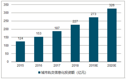 新 '翡翠深海蓝高冰价格走势分析，投资前景及市场趋势探讨'