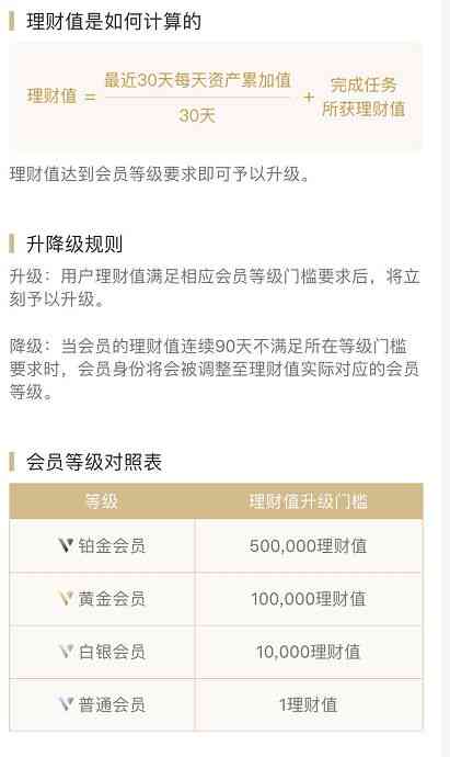 信用卡欠了钱但提示还款0元-信用卡欠了钱但提示还款0元怎么回事