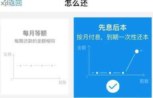 借呗还款先息后本与每月等额哪个更划算