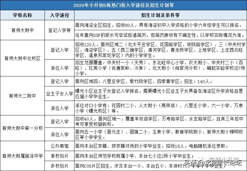 威海翡翠公园：地址、交通、门票等详细信息，一篇全面解答