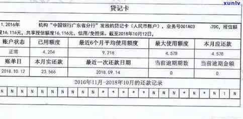 信用卡2016年有逾期：影响贷款？如何处理？2015年逾期情况