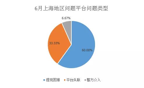 网贷协商还款靠谱吗？法律依据、注意事项与逾期问题解析