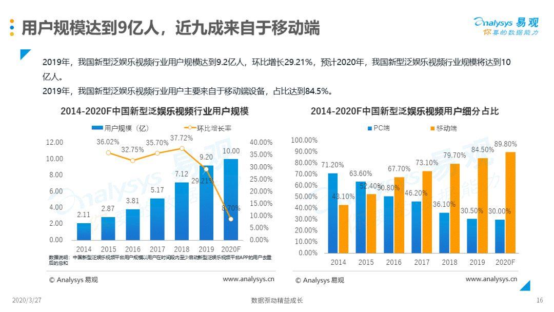 2020年普洱茶市场预测：消费者趋势，竞争和新机遇