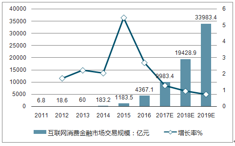 2020年普洱茶市场预测：消费者趋势，竞争和新机遇