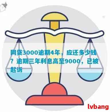 网贷三千一年利息计算方法与具体金额解析，解答用户所有疑问