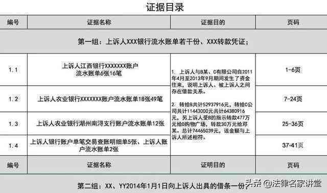 3个账户均出现6次逾期：可能的后果与处理方法详解