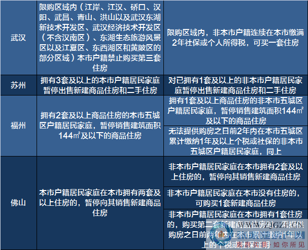 中银e贷还清后，多久可以再次申请贷款？新政策解读及操作指南