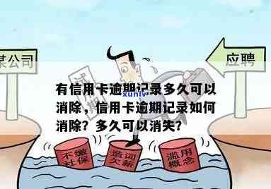 信用卡逾期两年还款后是否会消除记录？如何解决逾期问题？