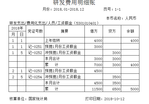 逾期年报怎么处罚员工：完整指南与报表填写方法