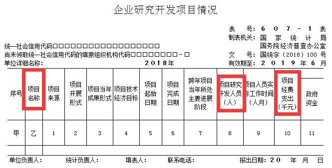 逾期年报怎么处罚员工：完整指南与报表填写方法