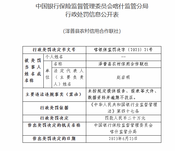 逾期年报怎么处罚员工：完整指南与报表填写方法