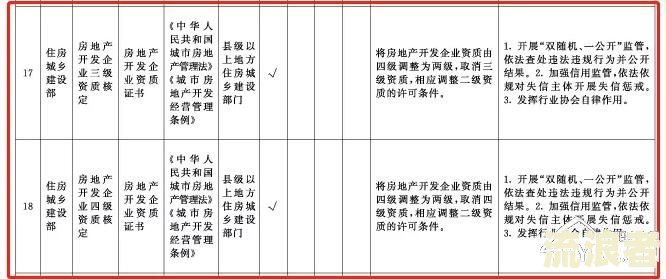 年报逾期处罚标准：山东地区的相关规范与后果