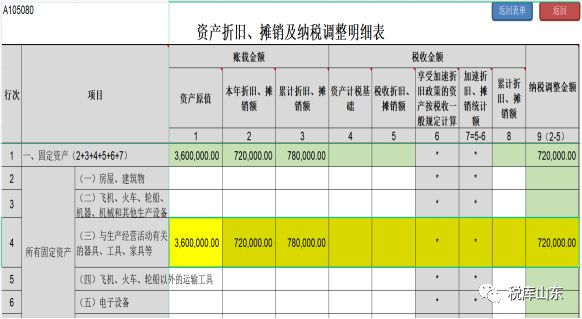 逾期年报报表填报攻略：详细步骤、注意事项以及常见误区解析