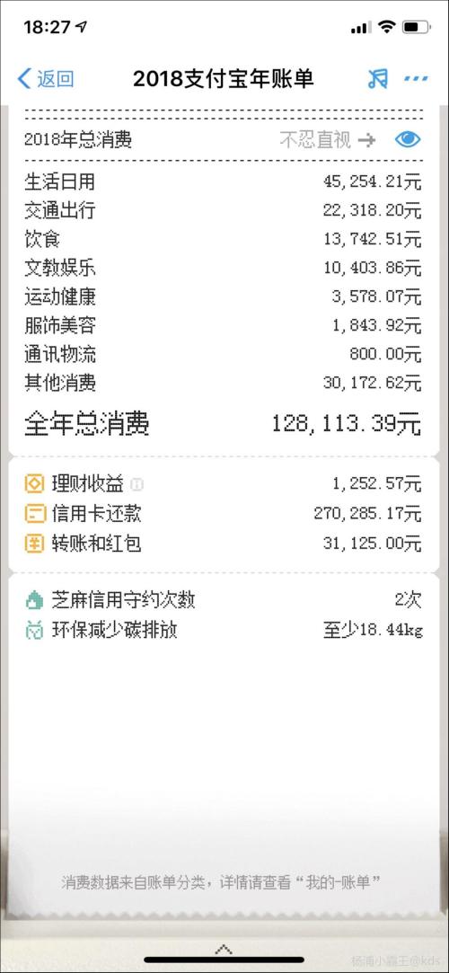 28号账单日21号还款日