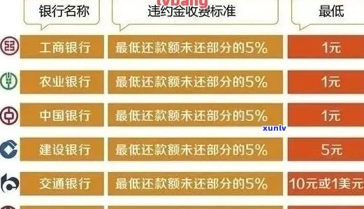 农业银行还款日过后再还款是否算逾期？详细解答及逾期影响全解析