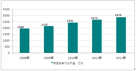 2006年下关普洱茶价格走势分析：影响因素、市场行情与投资前景全面解析